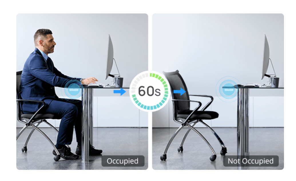 Occupancy detection